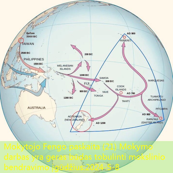 Trikampis yra polandų žmonių pasiskirstymas Ramiojo vandenyno salose